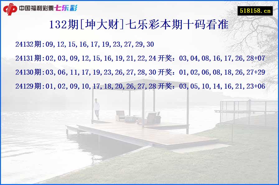 132期[坤大财]七乐彩本期十码看准
