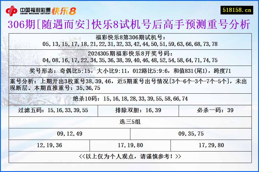 306期[随遇而安]快乐8试机号后高手预测重号分析