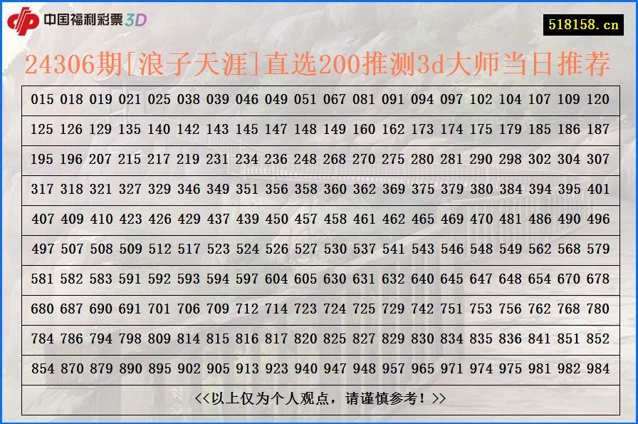 24306期[浪子天涯]直选200推测3d大师当日推荐