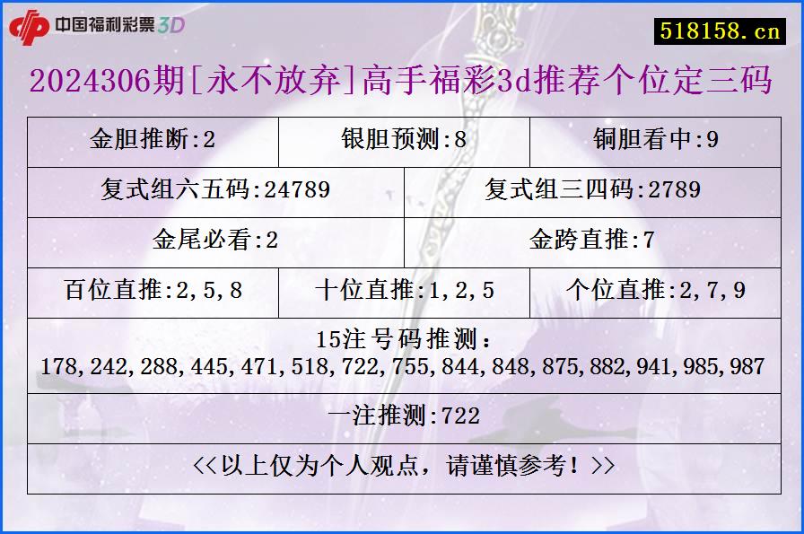 2024306期[永不放弃]高手福彩3d推荐个位定三码