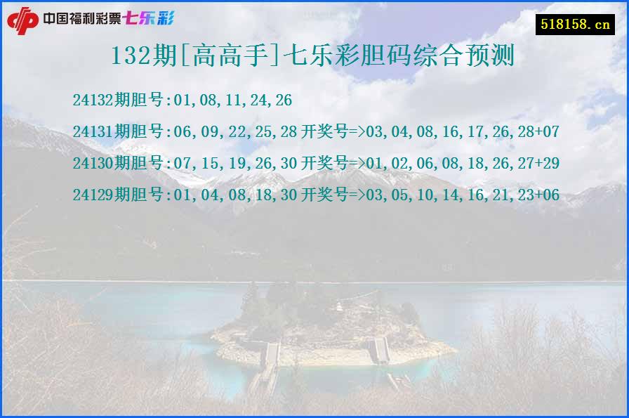132期[高高手]七乐彩胆码综合预测