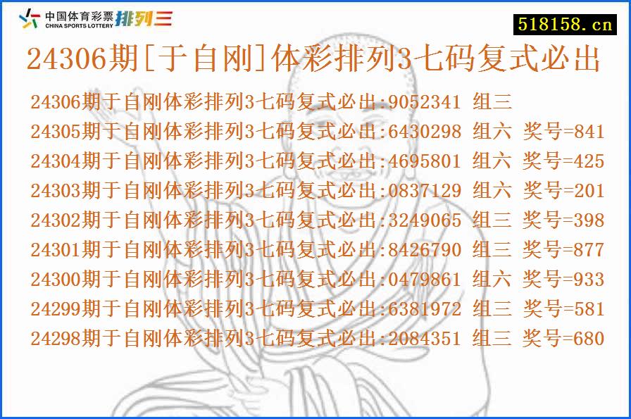 24306期[于自刚]体彩排列3七码复式必出