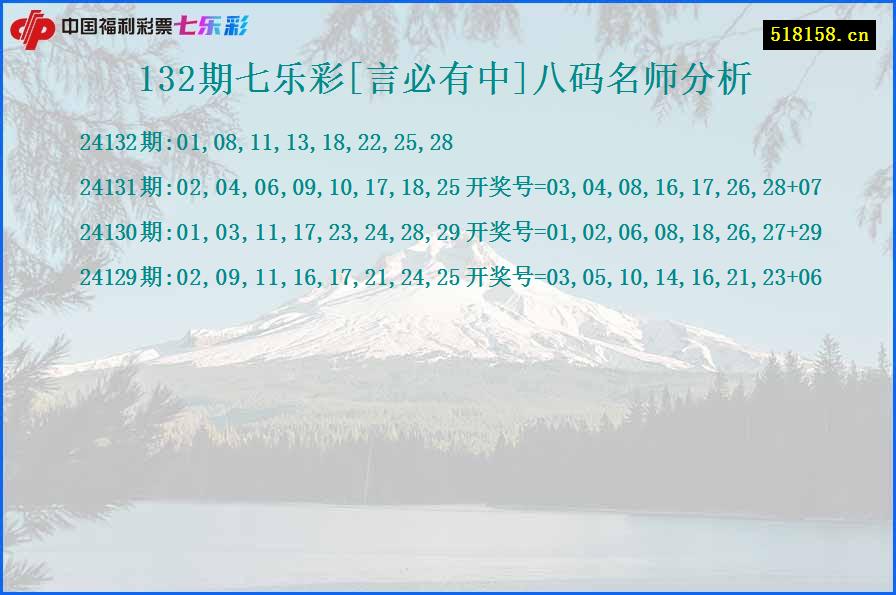 132期七乐彩[言必有中]八码名师分析