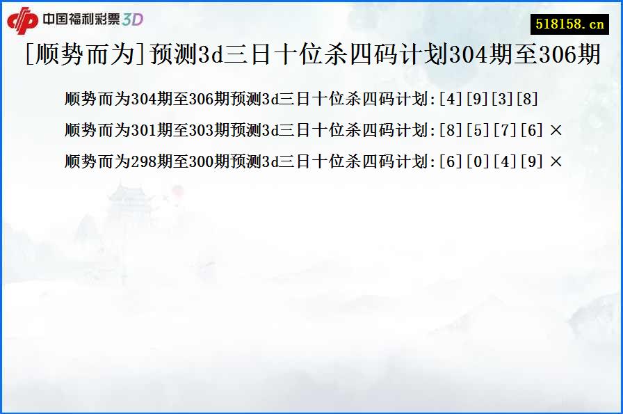 [顺势而为]预测3d三日十位杀四码计划304期至306期