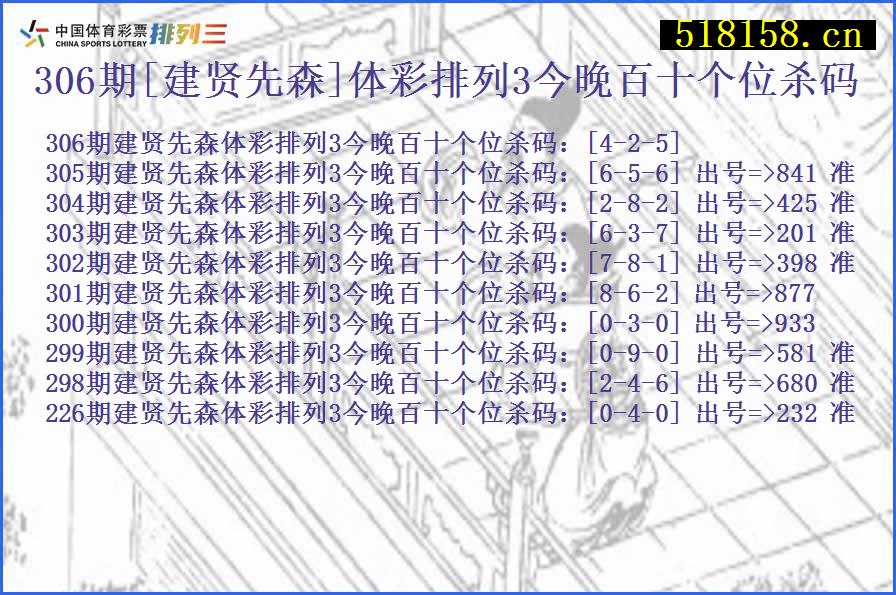 306期[建贤先森]体彩排列3今晚百十个位杀码