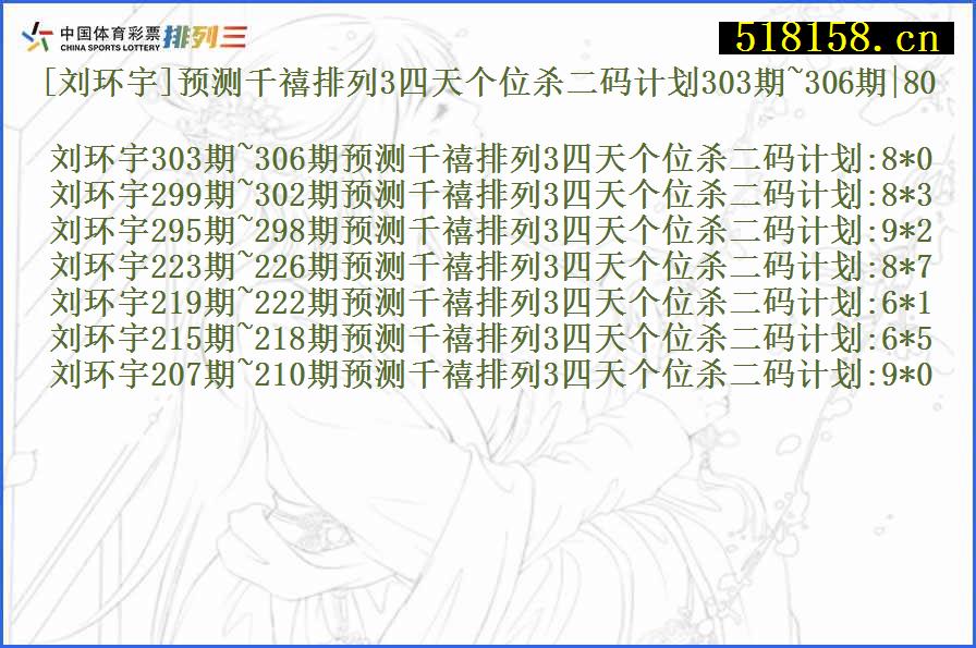 [刘环宇]预测千禧排列3四天个位杀二码计划303期~306期|80