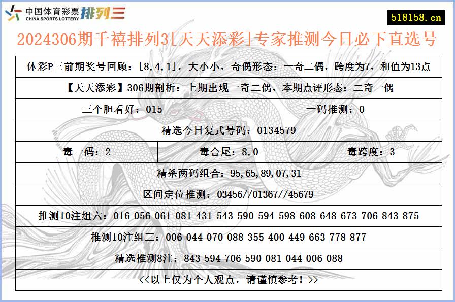 2024306期千禧排列3[天天添彩]专家推测今日必下直选号