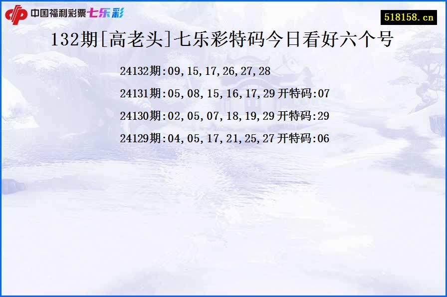 132期[高老头]七乐彩特码今日看好六个号