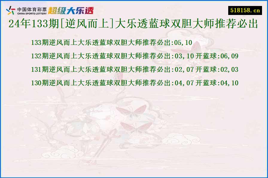 24年133期[逆风而上]大乐透蓝球双胆大师推荐必出