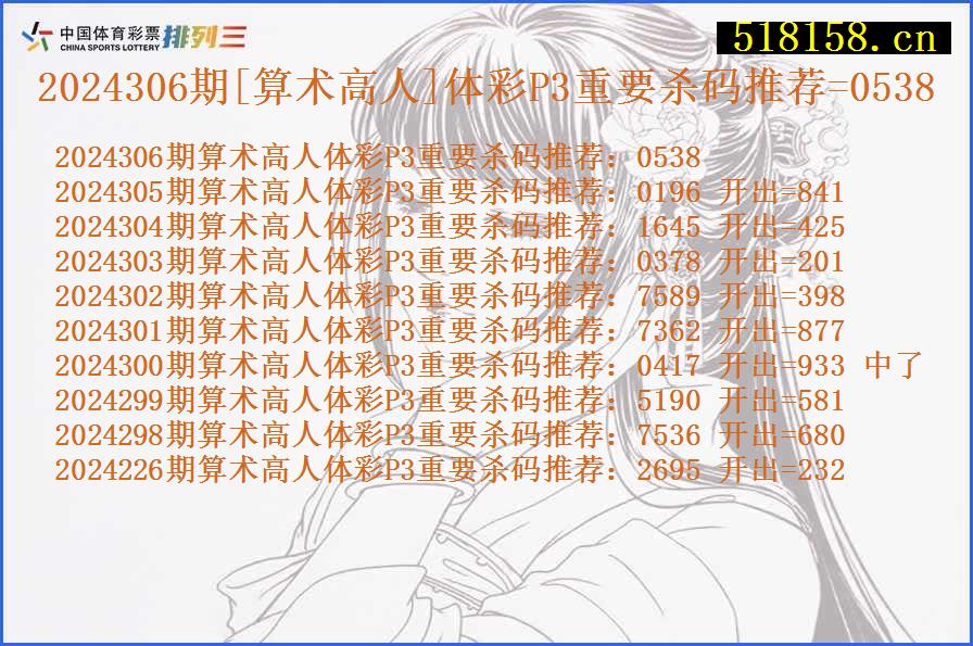 2024306期[算术高人]体彩P3重要杀码推荐=0538