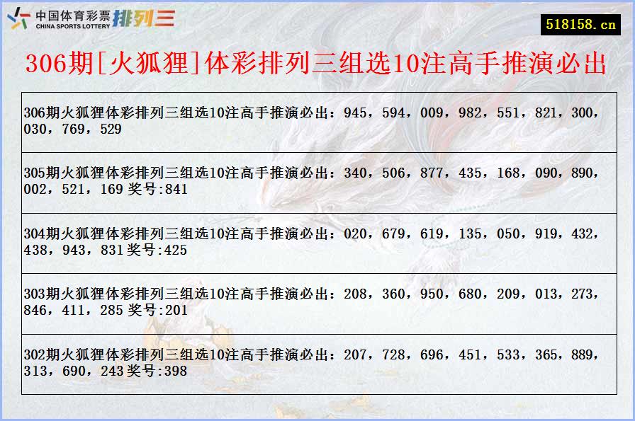 306期[火狐狸]体彩排列三组选10注高手推演必出