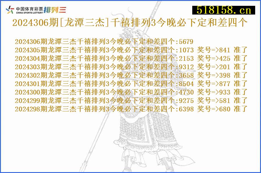 2024306期[龙潭三杰]千禧排列3今晚必下定和差四个