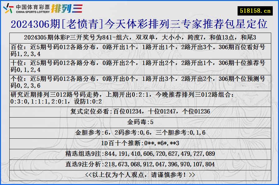 2024306期[老愤青]今天体彩排列三专家推荐包星定位