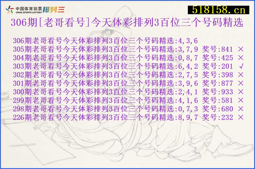 306期[老哥看号]今天体彩排列3百位三个号码精选