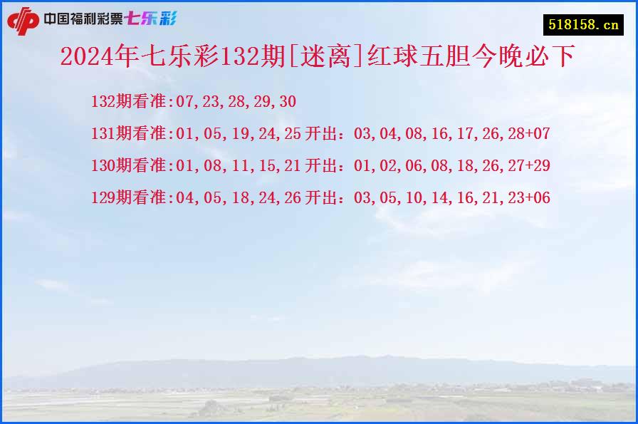 2024年七乐彩132期[迷离]红球五胆今晚必下