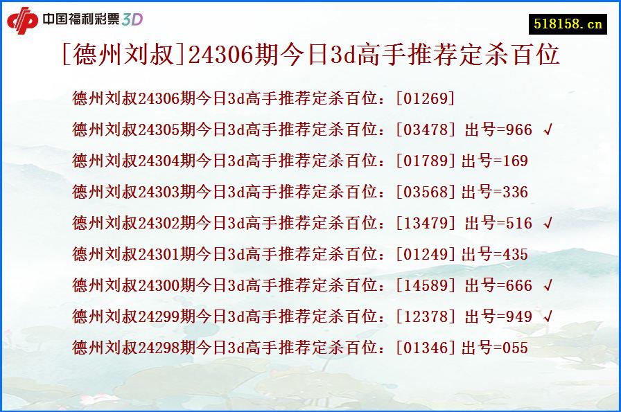 [德州刘叔]24306期今日3d高手推荐定杀百位