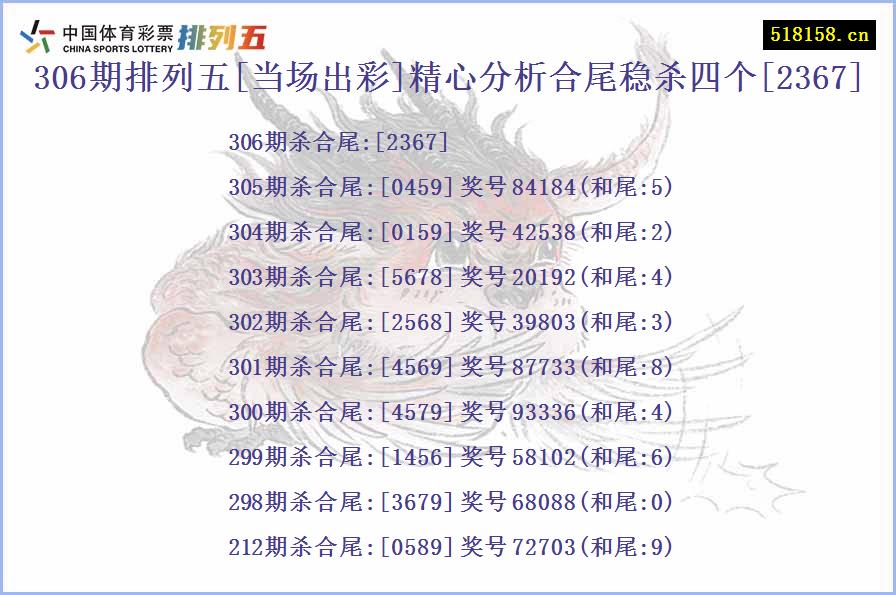 306期排列五[当场出彩]精心分析合尾稳杀四个[2367]