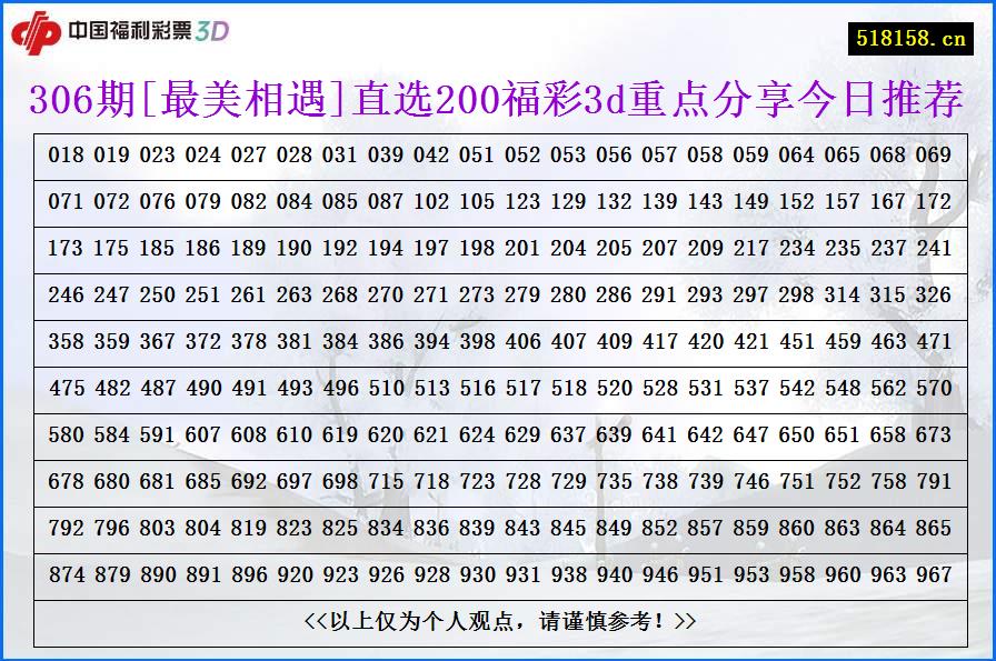 306期[最美相遇]直选200福彩3d重点分享今日推荐