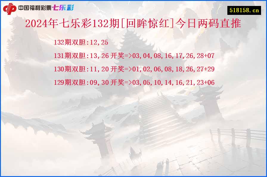 2024年七乐彩132期[回眸惊红]今日两码直推