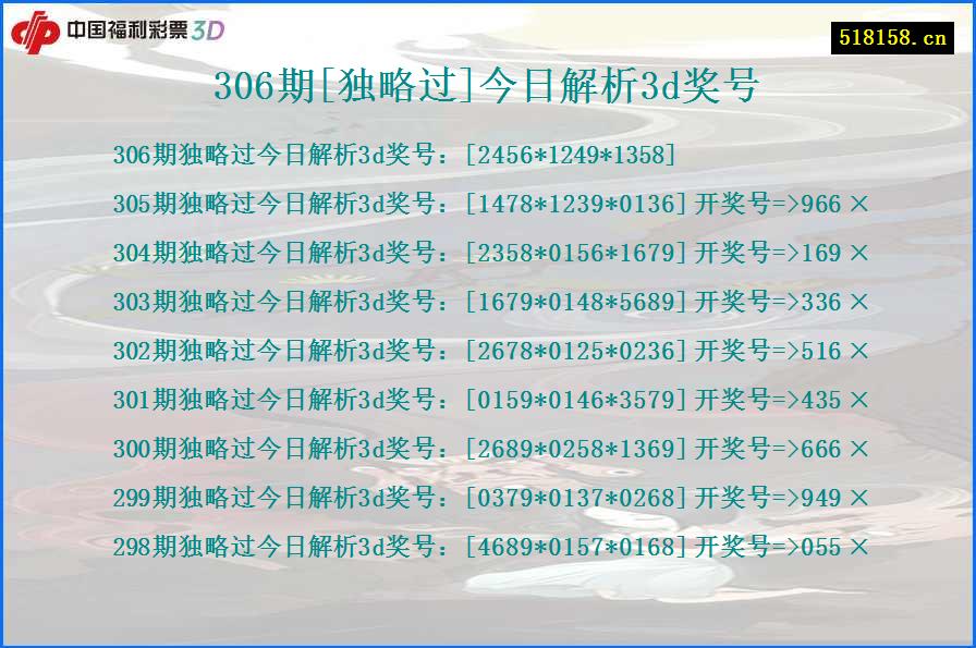 306期[独略过]今日解析3d奖号