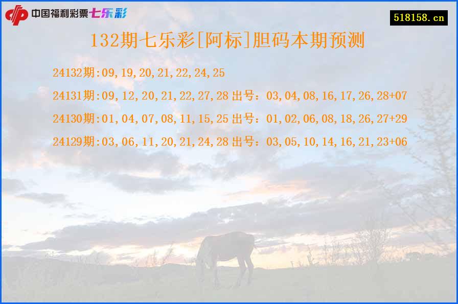 132期七乐彩[阿标]胆码本期预测