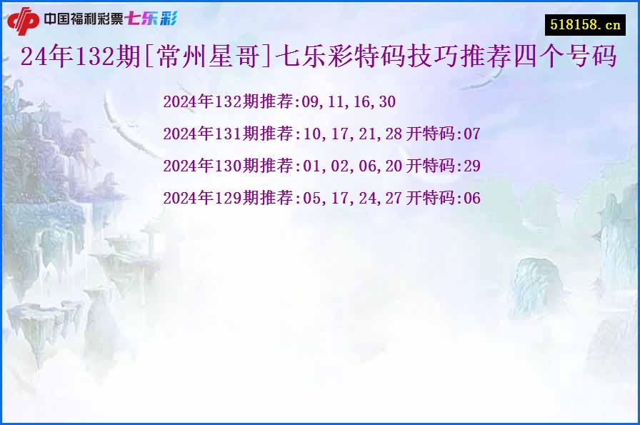 24年132期[常州星哥]七乐彩特码技巧推荐四个号码