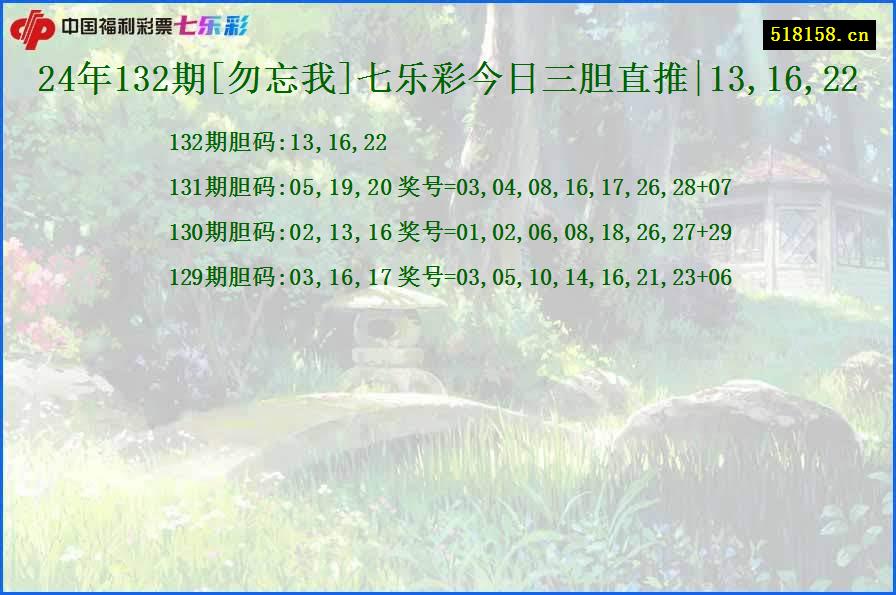 24年132期[勿忘我]七乐彩今日三胆直推|13,16,22