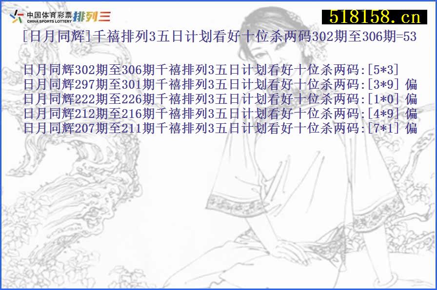 [日月同辉]千禧排列3五日计划看好十位杀两码302期至306期=53