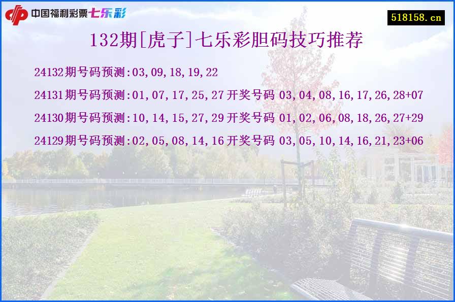 132期[虎子]七乐彩胆码技巧推荐