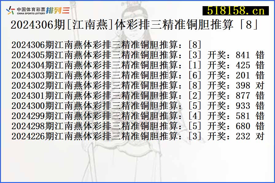 2024306期[江南燕]体彩排三精准铜胆推算「8」