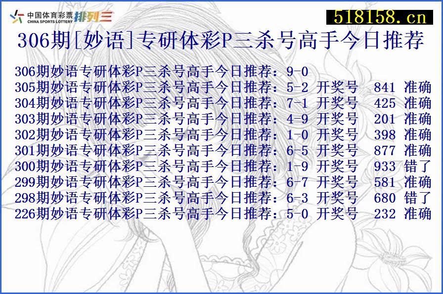 306期[妙语]专研体彩P三杀号高手今日推荐