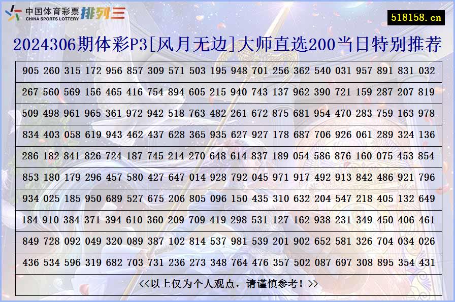 2024306期体彩P3[风月无边]大师直选200当日特别推荐