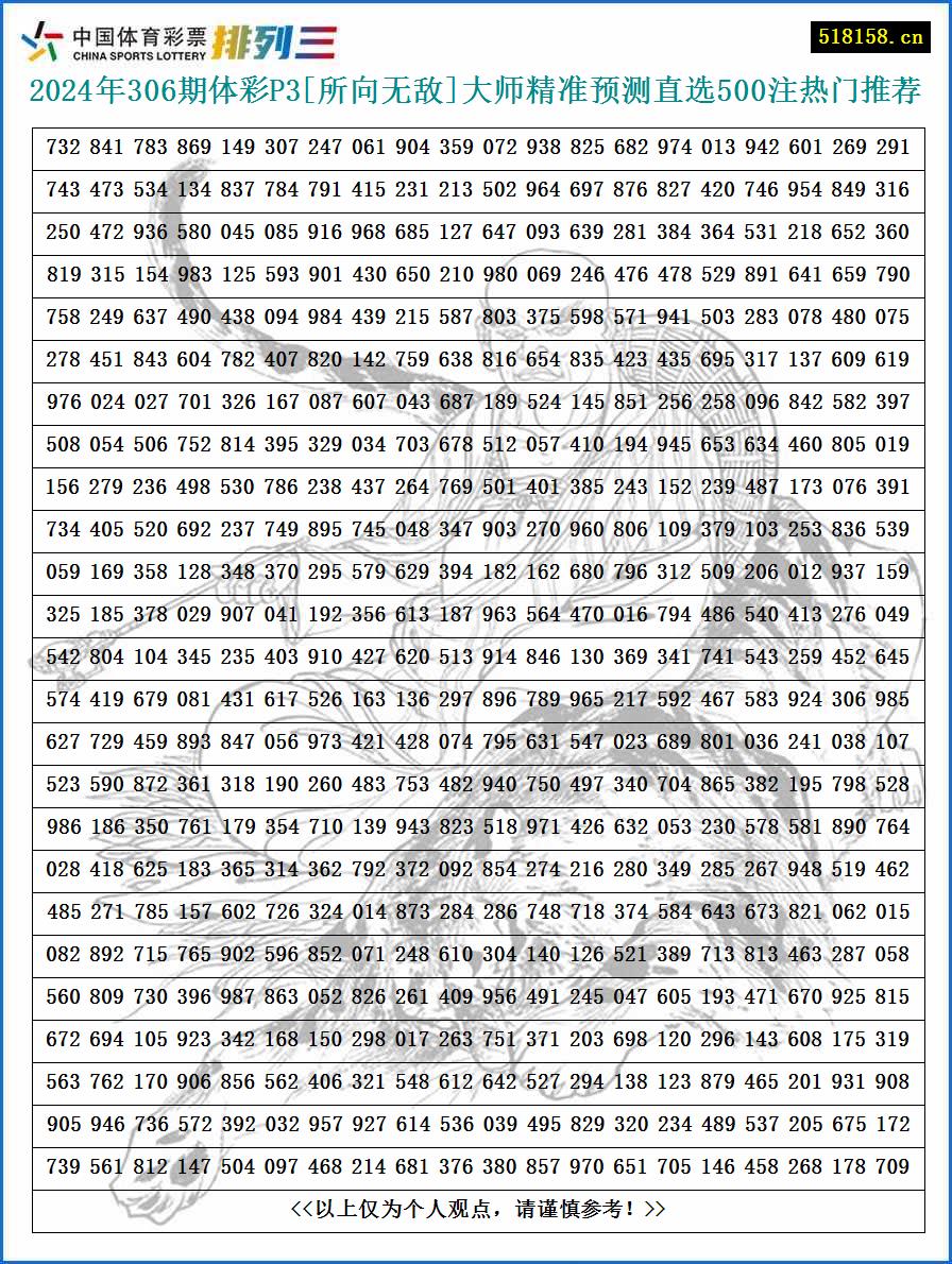 2024年306期体彩P3[所向无敌]大师精准预测直选500注热门推荐