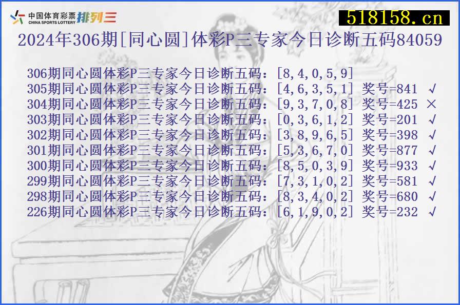 2024年306期[同心圆]体彩P三专家今日诊断五码84059