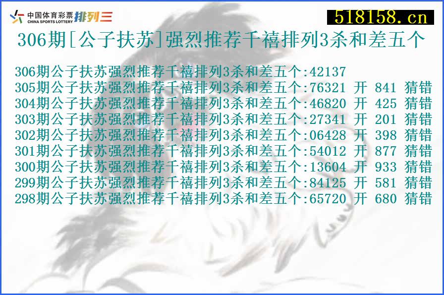 306期[公子扶苏]强烈推荐千禧排列3杀和差五个