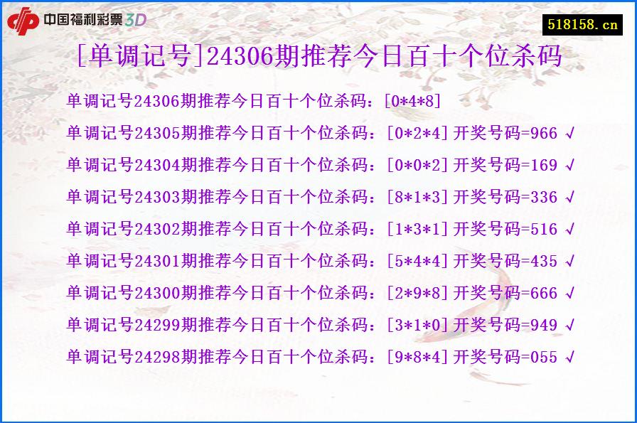 [单调记号]24306期推荐今日百十个位杀码
