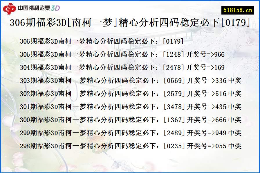 306期福彩3D[南柯一梦]精心分析四码稳定必下[0179]