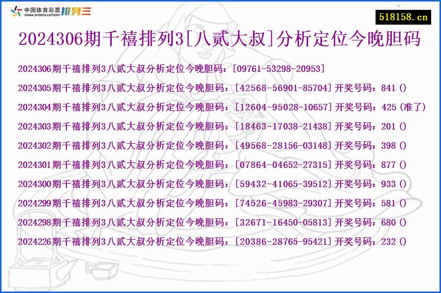 2024306期千禧排列3[八贰大叔]分析定位今晚胆码