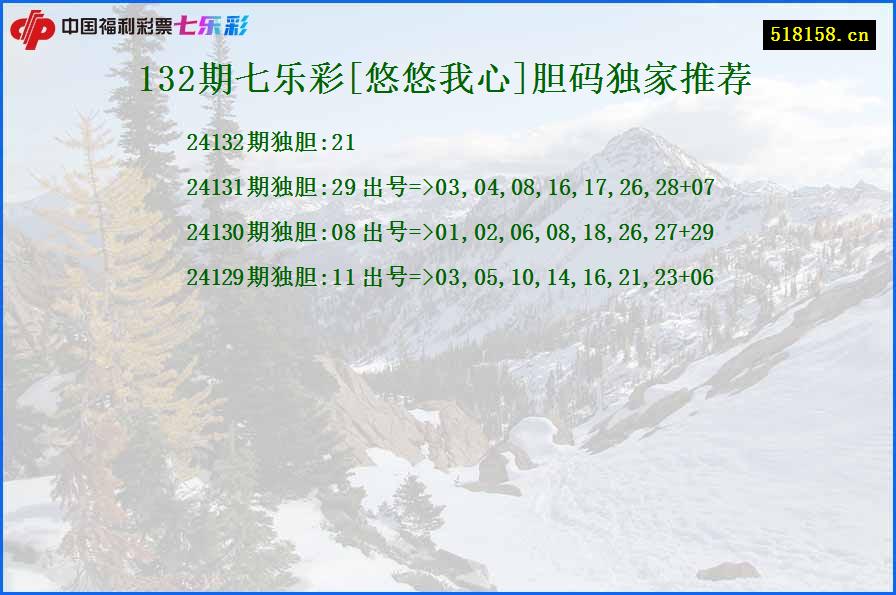 132期七乐彩[悠悠我心]胆码独家推荐