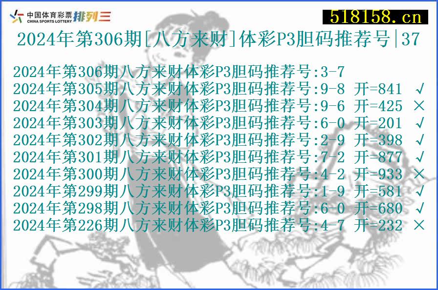 2024年第306期[八方来财]体彩P3胆码推荐号|37