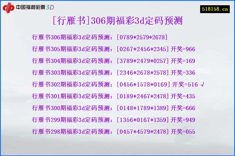 [行雁书]306期福彩3d定码预测