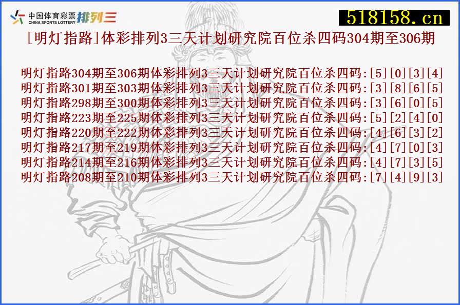 [明灯指路]体彩排列3三天计划研究院百位杀四码304期至306期