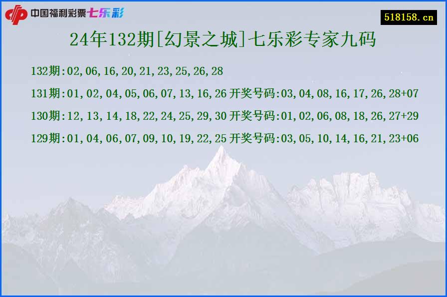 24年132期[幻景之城]七乐彩专家九码