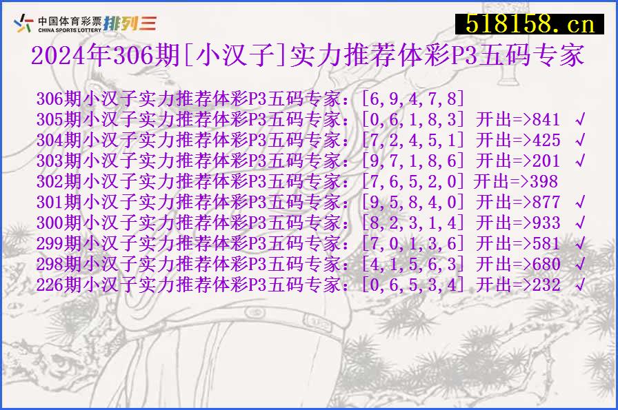 2024年306期[小汉子]实力推荐体彩P3五码专家