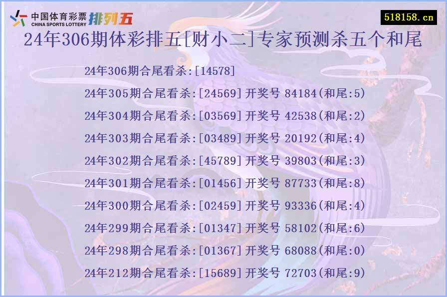 24年306期体彩排五[财小二]专家预测杀五个和尾