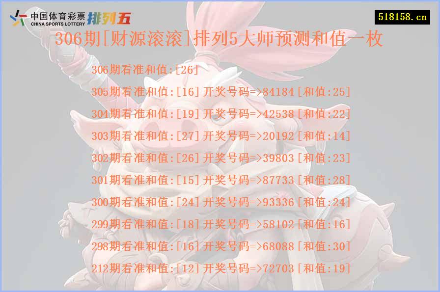 306期[财源滚滚]排列5大师预测和值一枚