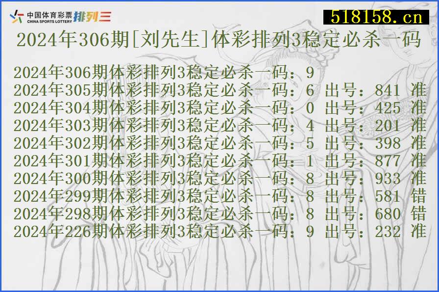 2024年306期[刘先生]体彩排列3稳定必杀一码