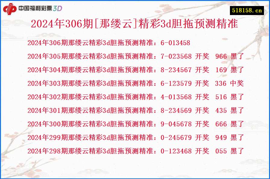 2024年306期[那缕云]精彩3d胆拖预测精准