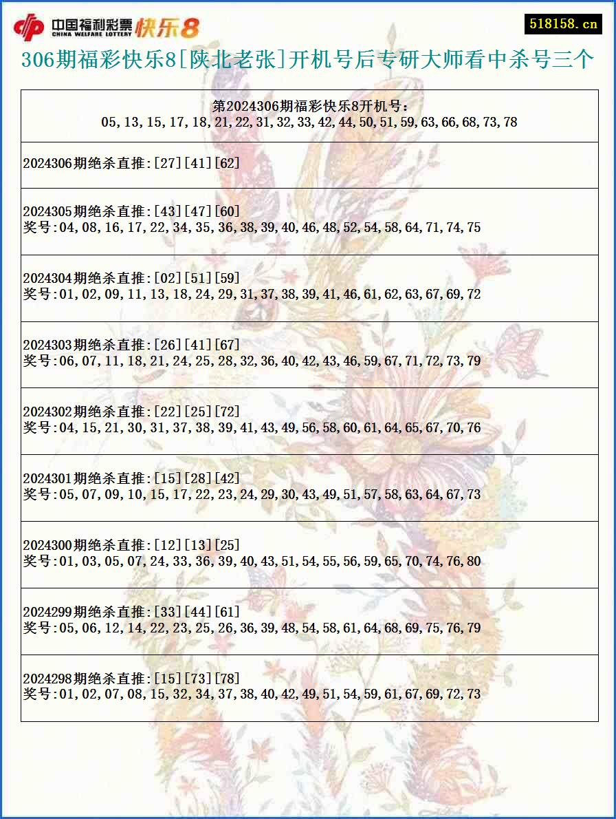 306期福彩快乐8[陕北老张]开机号后专研大师看中杀号三个