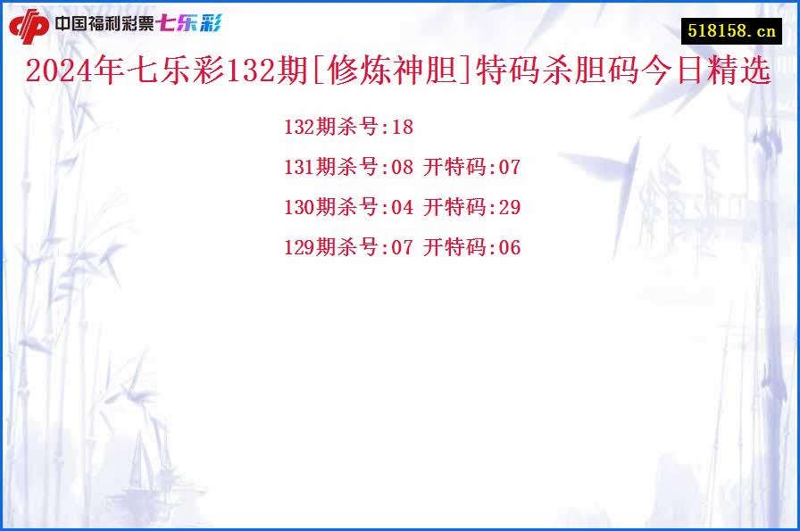 2024年七乐彩132期[修炼神胆]特码杀胆码今日精选